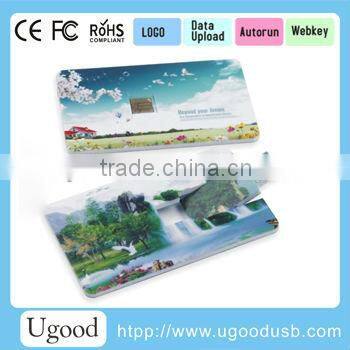 Manufacture cheap usb flash drive 1gb 2gb 4gb 8gb