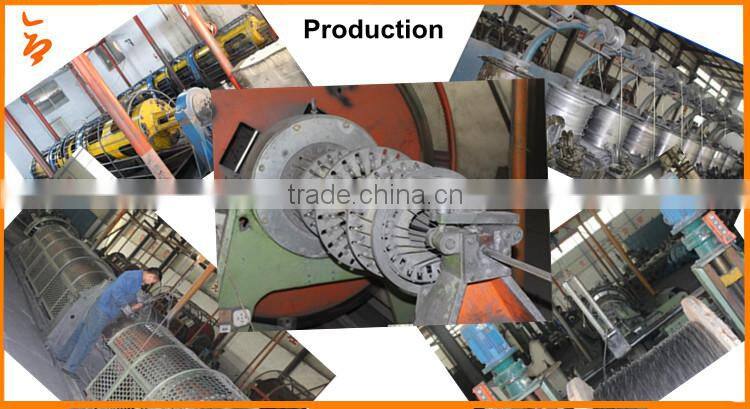 ACAR Aluminum Conductor alloy reinforced 12/7 300MCM/350MCM/400MCM ASTM B524