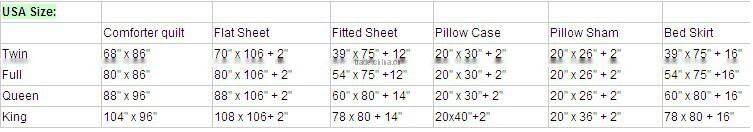 Satin bedding sheet set