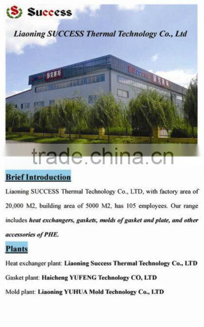 epdm crossflow plate heat exchanger frame M20