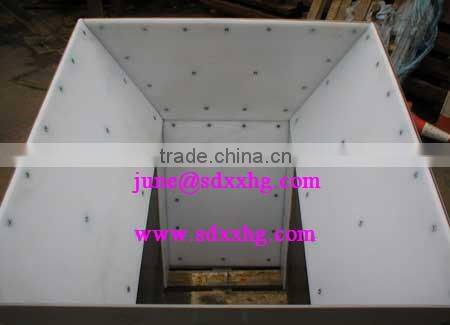 wear-resisting liners/liners with superier wear-resisting