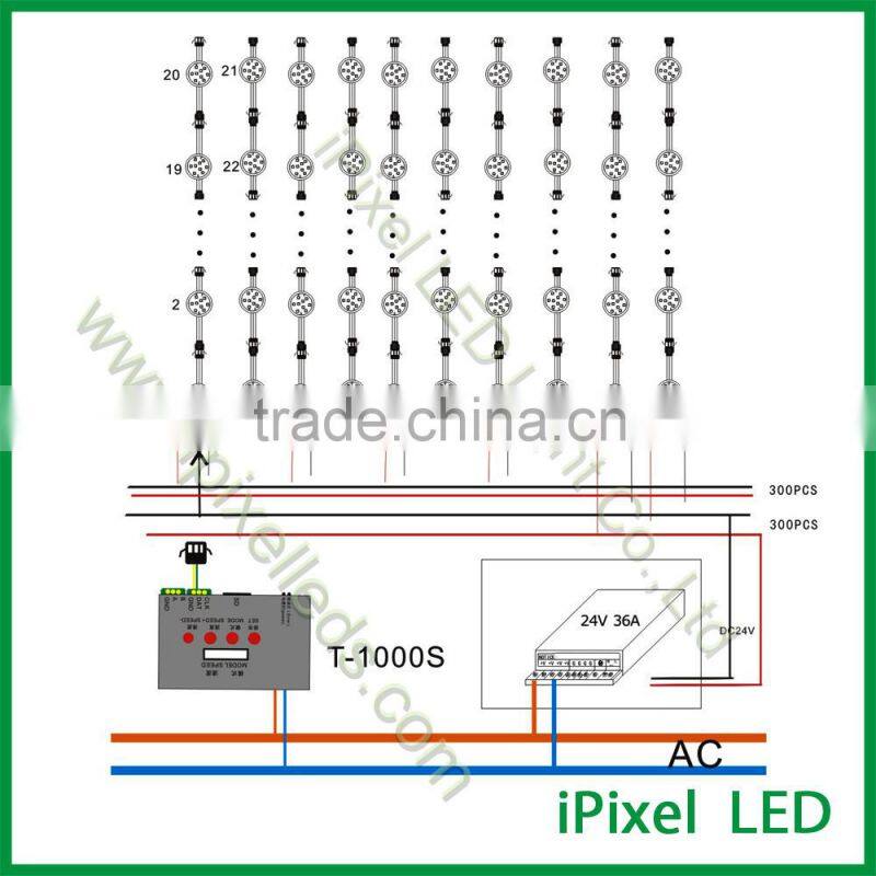 DAT CLK single line and double line spi signal ic led controller T-1000