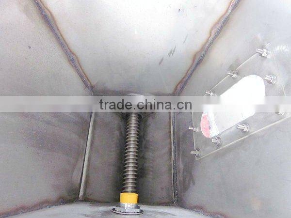 Chemical Dosing Equipment