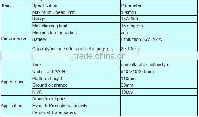 cheap Unicycle electric skateboard for Adult 800w