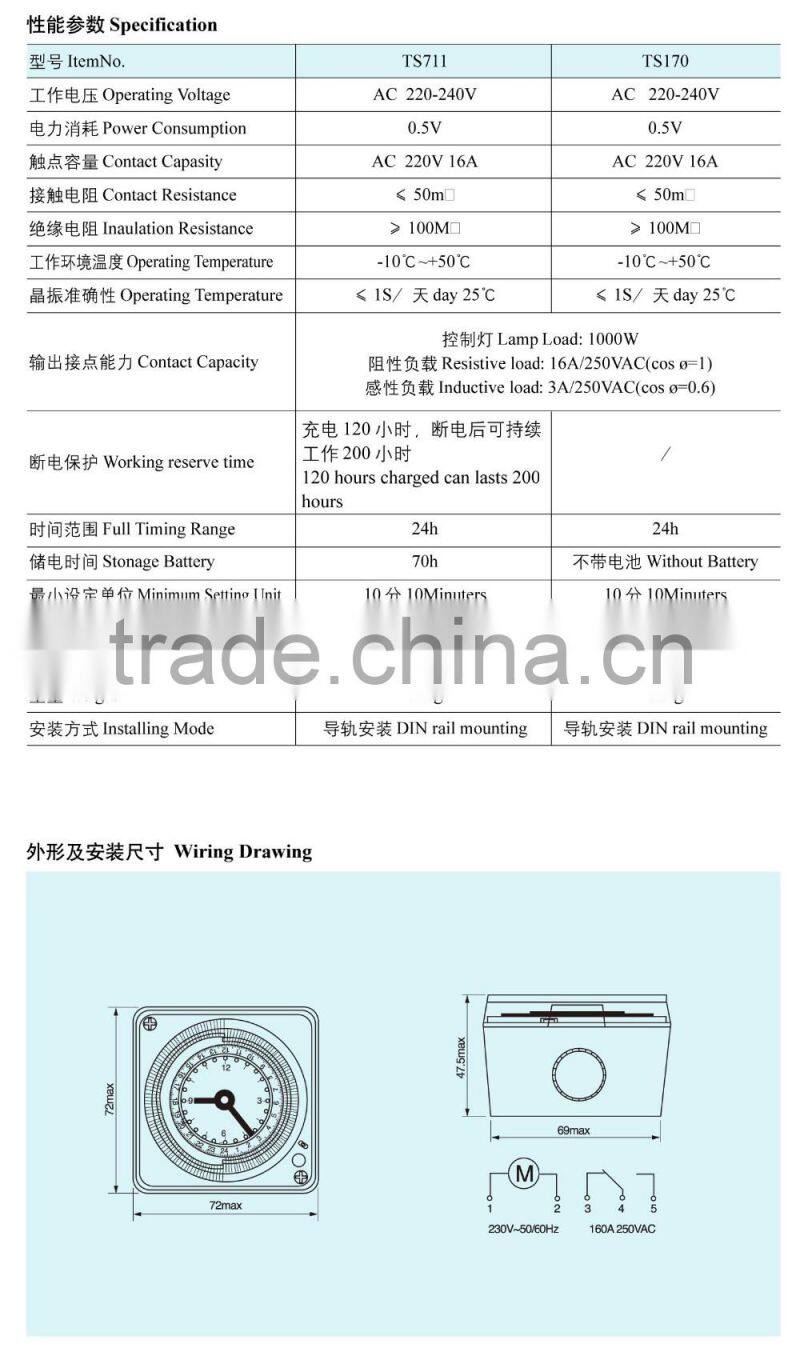 24v timer relay TS711 TS170