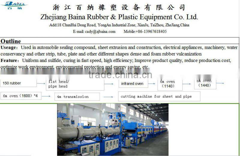 banbury rubber mixer machine kneader extruder / rubber kneader machine / banbury internal mixer