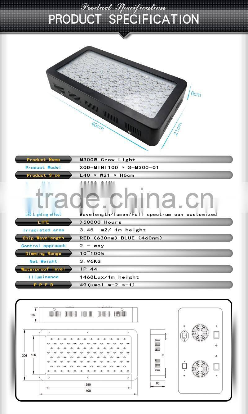 hot new selling full spectrum led grow lights smd3w chip 300w hydroponics led grow light indoor plants