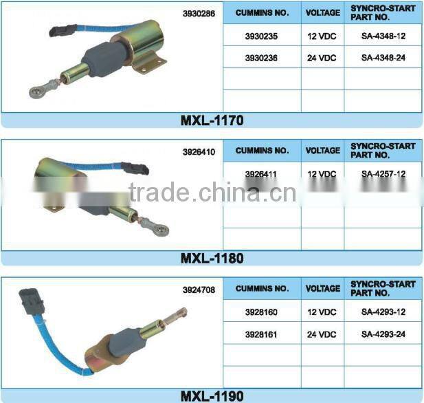 High grade diesel stop solenoid switch SA-3765