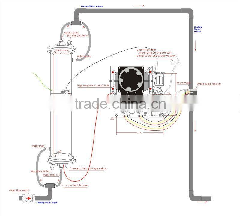 20g/h ozone generator used for water treatment, 20g/h ozone generator tube