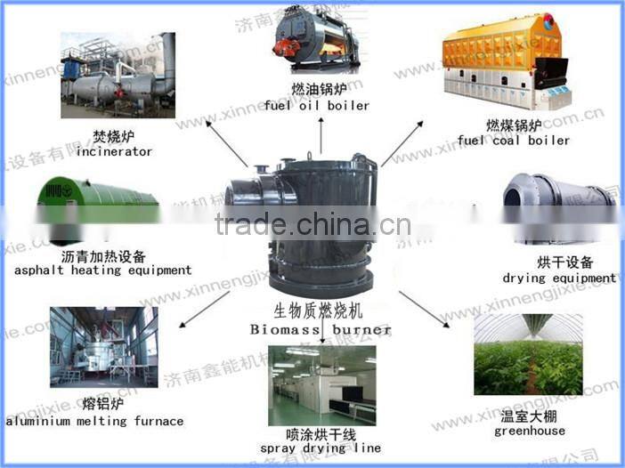 Multi-function wood pellet/sawdust biomass burner for boiler