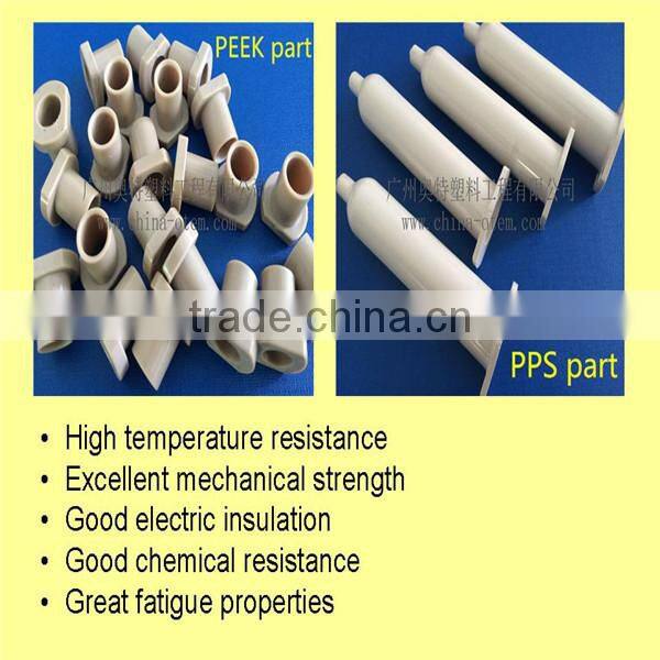 Guangdong plastic Moulds Manufaturers