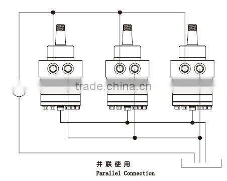 SMW Series Wheel Motor, Hydraulic Orbit Motor, Case Drain Motor