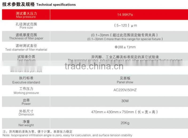 DFFILTRI world marketing testing the first bubble point MP-15KPAX integrity measuring instrument
