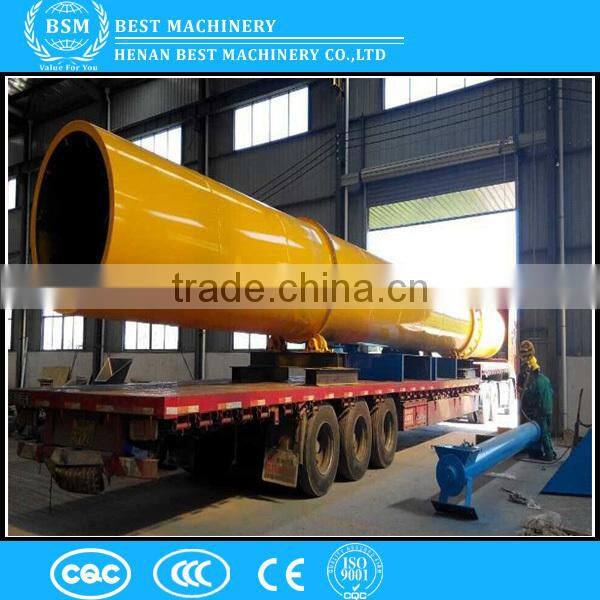 Environmental profesional rotary dryer in calcination process with high quality