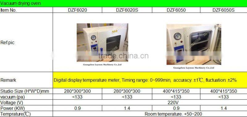 Industrial double door Forced Air Drying Oven,circulation drying oven