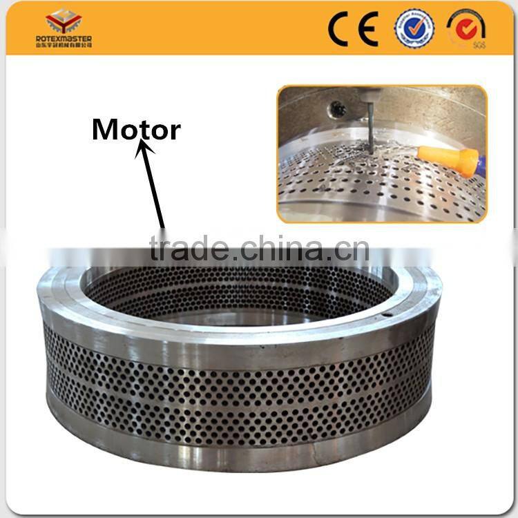 Best price wood pellet mill for buyer/ cheap wood pellet mill