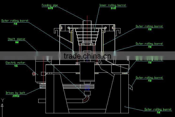 Mobile Gold Separator Machine for sale