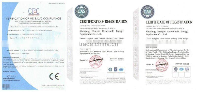 Multifunctional power plant auxiliary equipment with CE certificate
