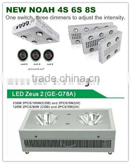 2017 latest 150w X300 led indoor grow light