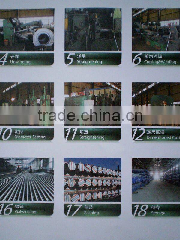 Welded Type and Round Shape ductile iron pipe