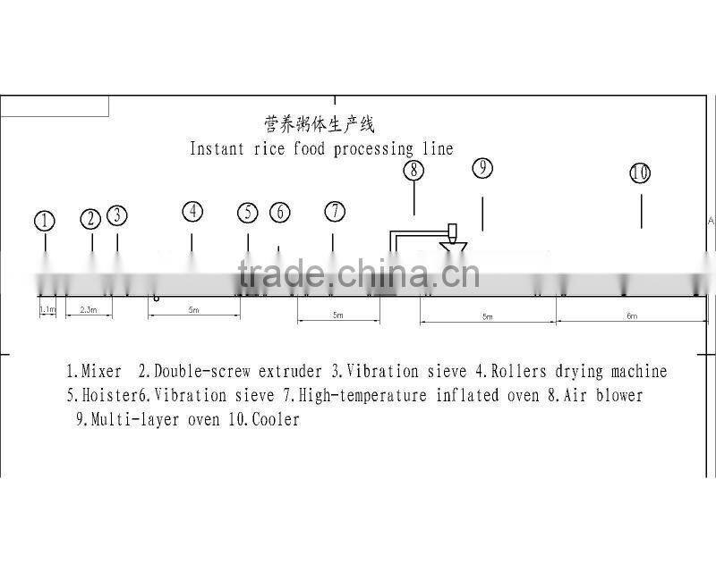 Latest technology instant porridge processing line