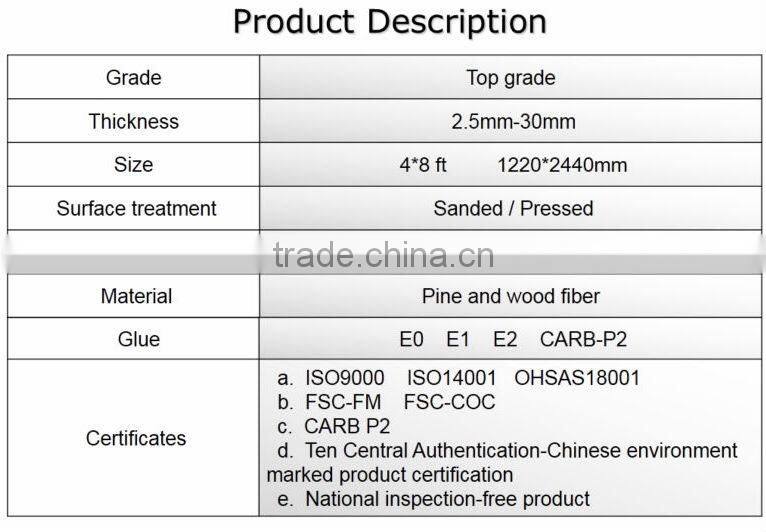 High quality MDF