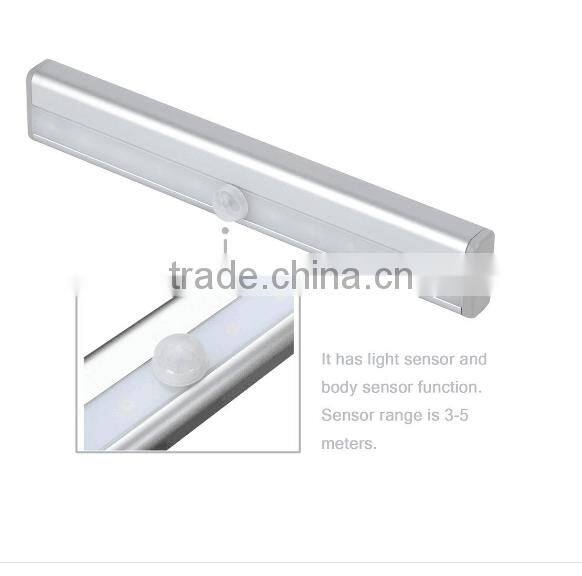 2017 Top Selling Home Decoration Light Led Cabinet Lights Usb Night Lights With Motion Sensor