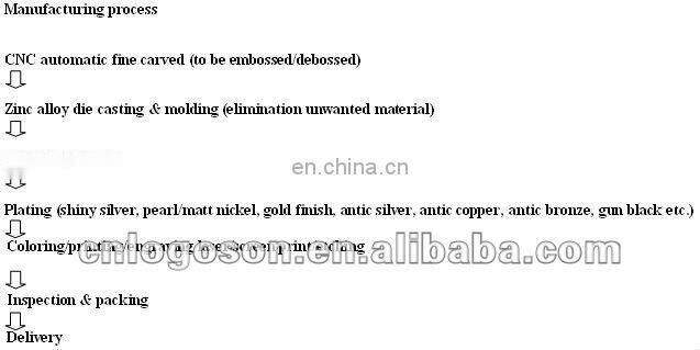 tourist gift custom home decor denmark souvenir metal spoon