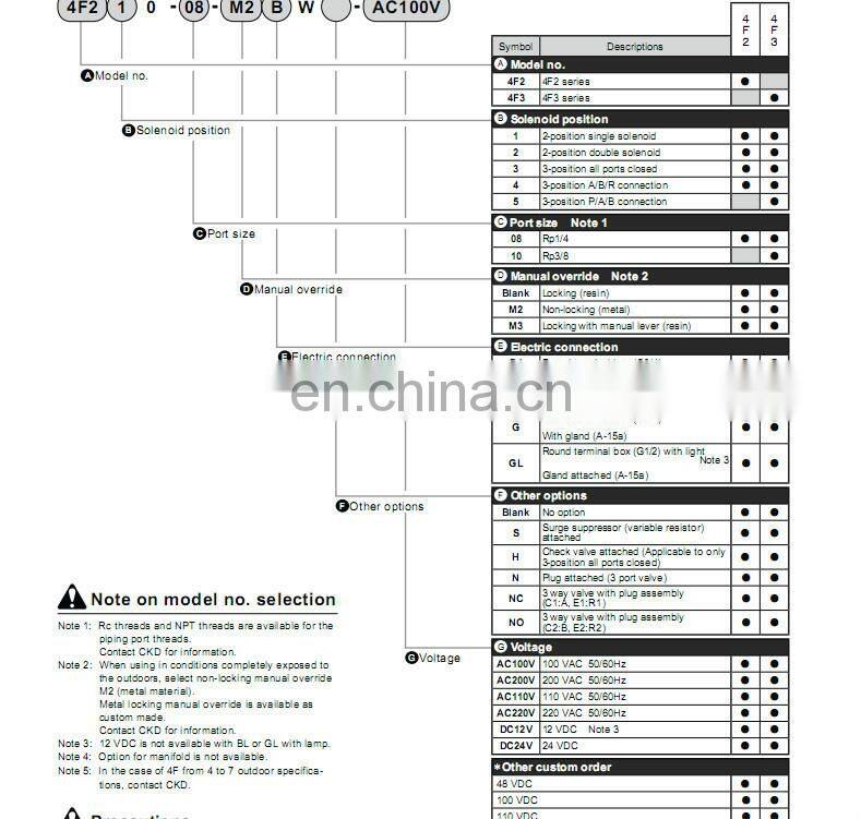 CKD Solenoid valve Japan Solenoid valve 4F210-08