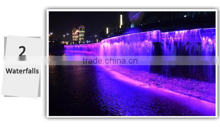 Automatic Self-Priming Circulating Pump