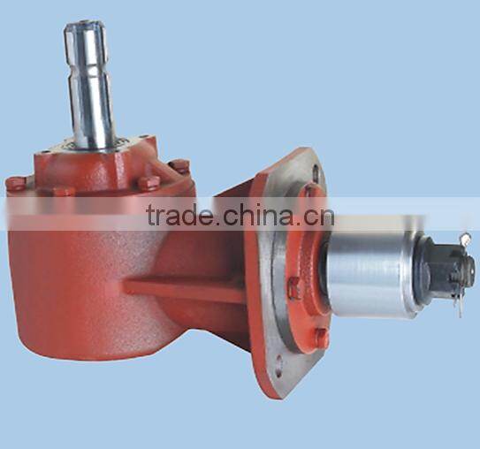 bevel gear wheel gearbox manufacturers