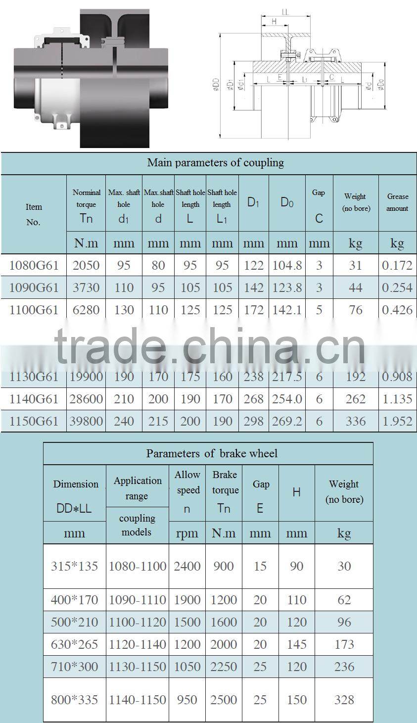 High Quality Economic Flexible Single Flange Shaft Coupling