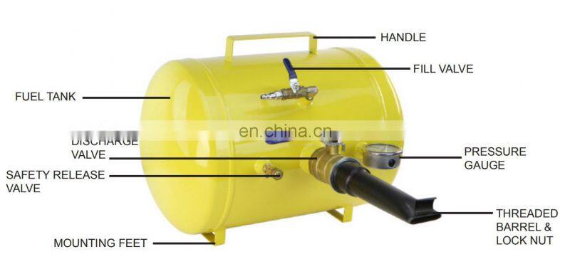 Tire bead seater for tubeless tire repair air tank 10 gallons capacity