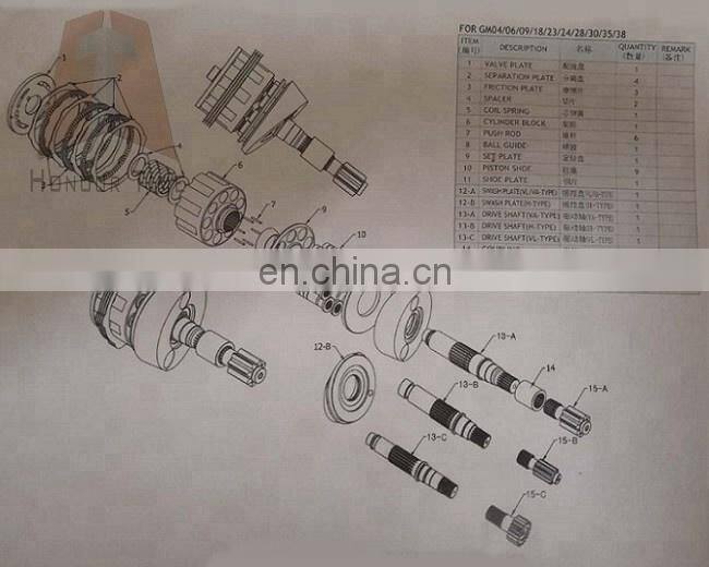 8230-21550 GM35 GM35VL EC210B SK200-6E hydraulic travel motor parts valve plate and seal kit