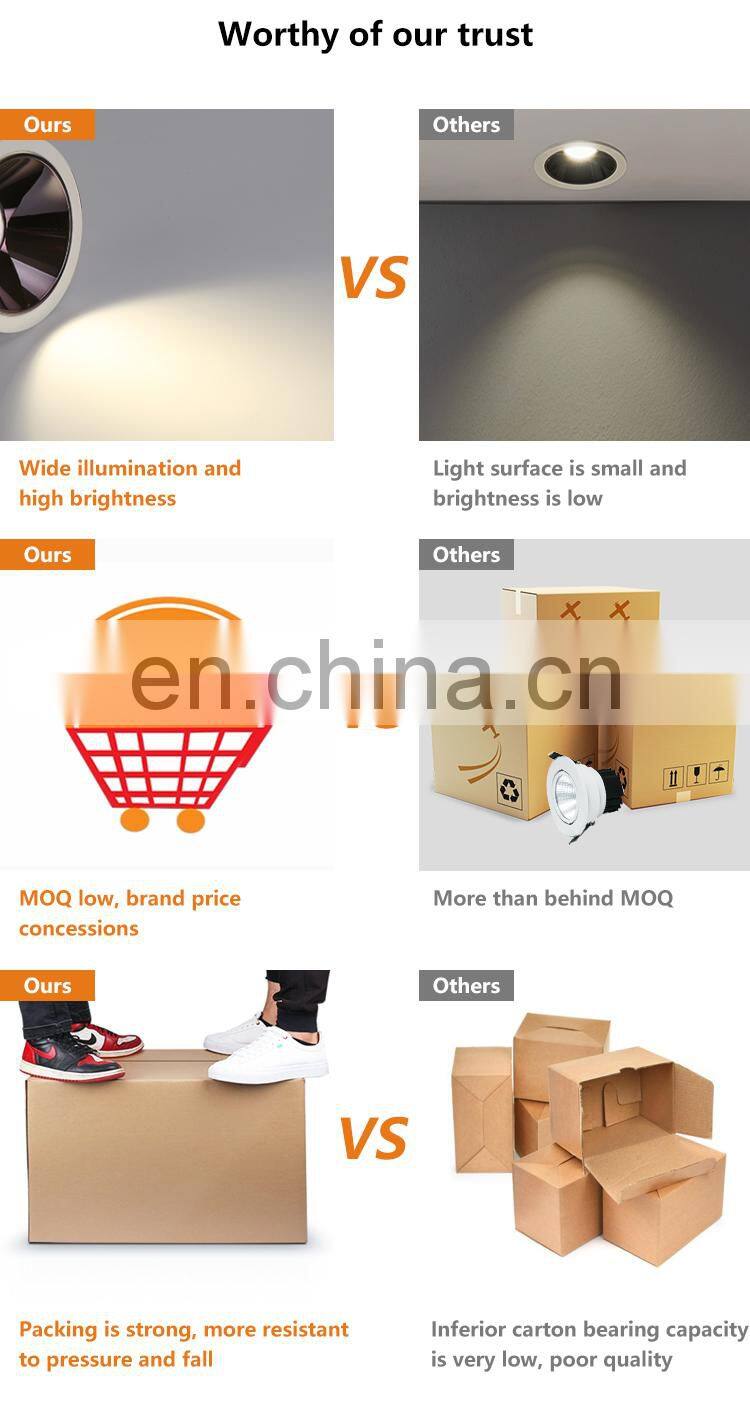 Tri Color Die Casting Aluminum Indoor Housing Office Recessed SMD2835 5Watt LED Downlight