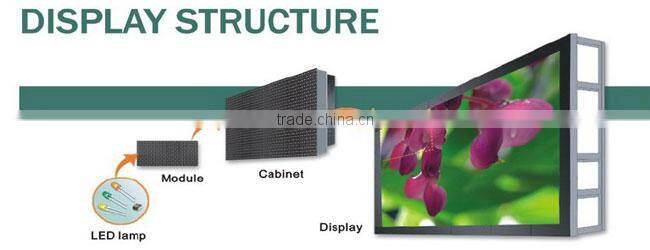 OUTDOOR LED MODULE P10 P16 P6 P3 P8