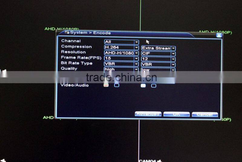 Car mini dvr camera 4/ 8/ 16CH D1/ 960H AHD DVR/ Digital Video Recorder/ H 264 NVR/ P2P/ Cloud/ 1HDD/ CCTV DVR/ security