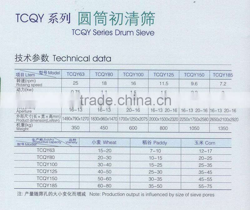 TCQY series Drum sieve