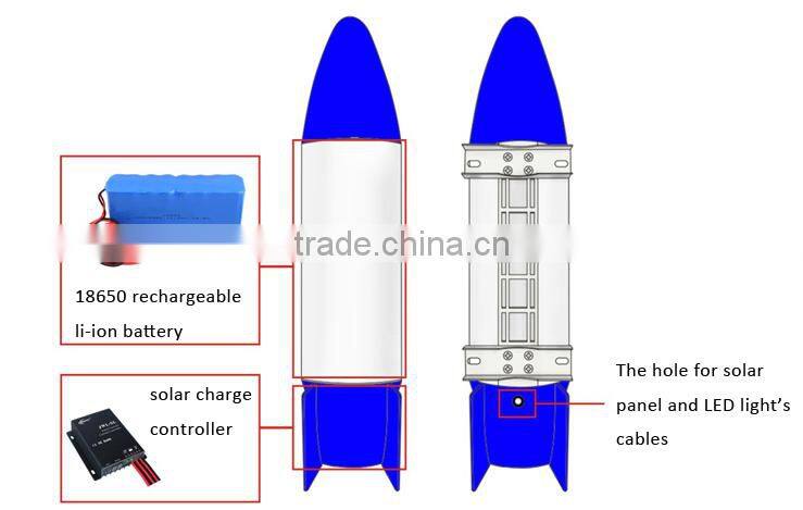 12V 24v rechargeable 10000mah li-ion 18650 battery pack
