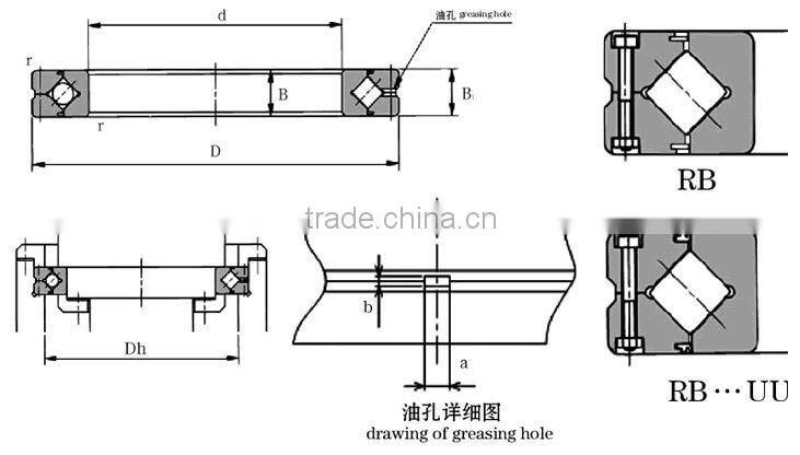 RB5013UUCC0 P4 crossed roller bearing |thin section bearing|50*80*13mm