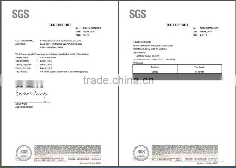 High impact plastic PMMA