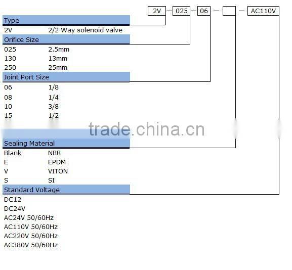2V 2/2 way pilot operated brass solenoid valve (water,air,oil,gas) water valve