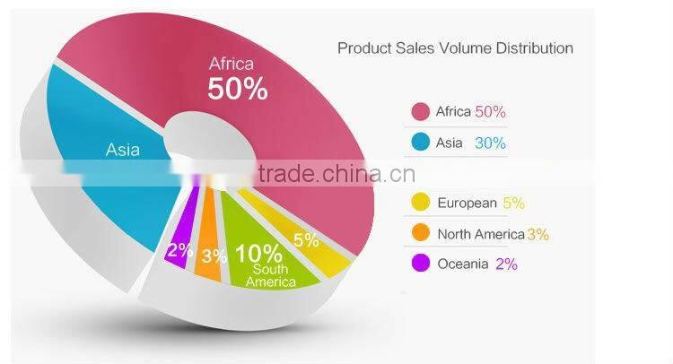 B2031modern home furniture indoor dining table and chairs