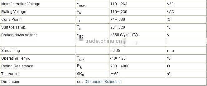 12V PTC Heating Element for Hairdressing