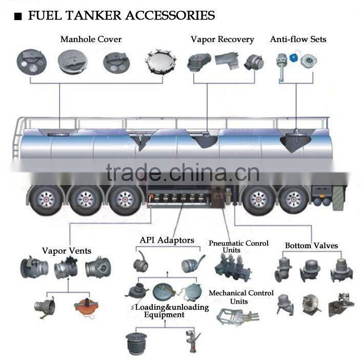 Factory supplier LNG Dispenser Filling Nozzle Receptacle Seat