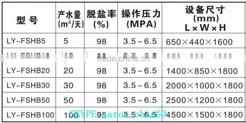 50-100TPD seawater desalination system/catering water deal equipment