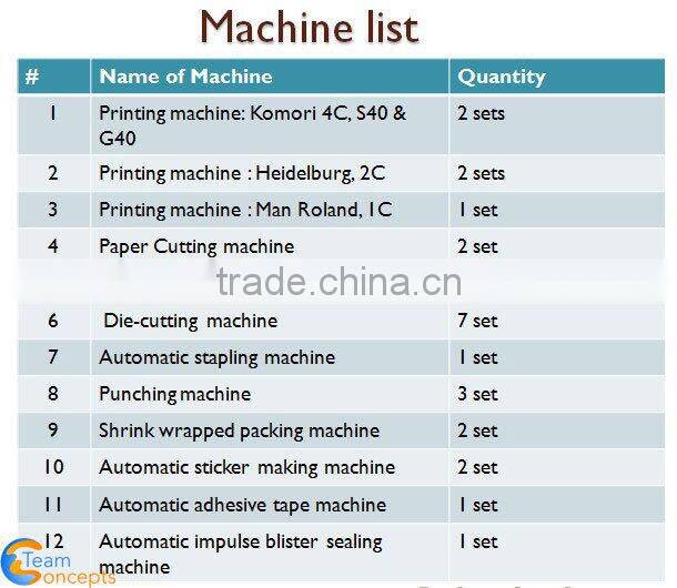 custom printed counter template cardboard display box