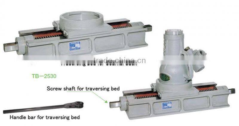 High quality and Durable jack lift mechanical jack for industrial use