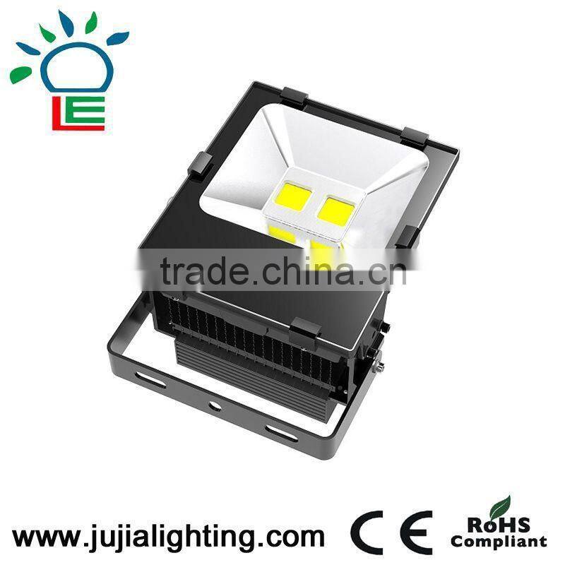 dimmable Energy star PAR20 55W Equivalent LED floodlight