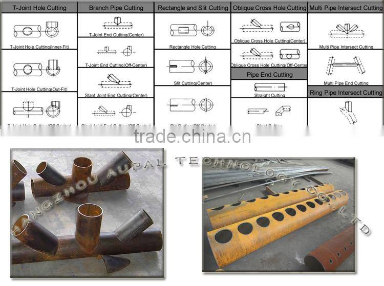 Hangzhou Aupal Automatic Steel Pipe Profile Cutting Machine